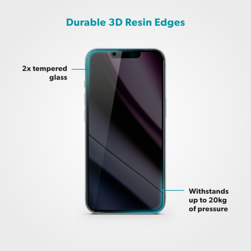 C&C Privacy Premium Glass for iPhone 17 Pro Max