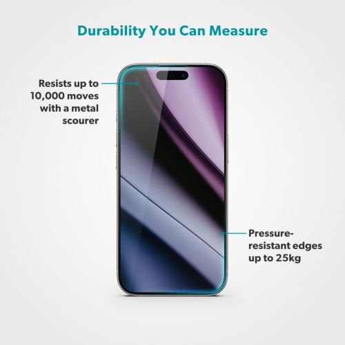 C&C Premium Glass for iPhone 17 & 16 Pro